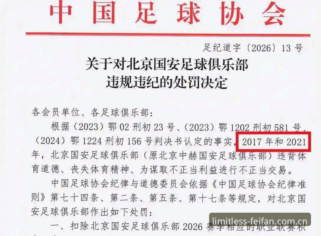 非凡体育充值 中国足协第三批禁足名单最新动态:65人受罚,终身禁赛17人引发行业震动